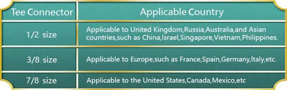 Bidet SAMODRA Ultra-Delgado, Bidet Minimalista para Inodoro con Doble Boquilla (Lavado Frontal y Trasero) Presión de Agua Ajustable, Attachment de Asiento para Inodoro con Agua Fresca, Fácil de Instalar.