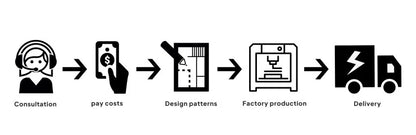 StoBag 10/5 Uds. Bolsas largas de nailon negro con cordón impermeable a prueba de polvo paraguas almacenamiento de embalaje bolsa organizadora de viaje reutilizable