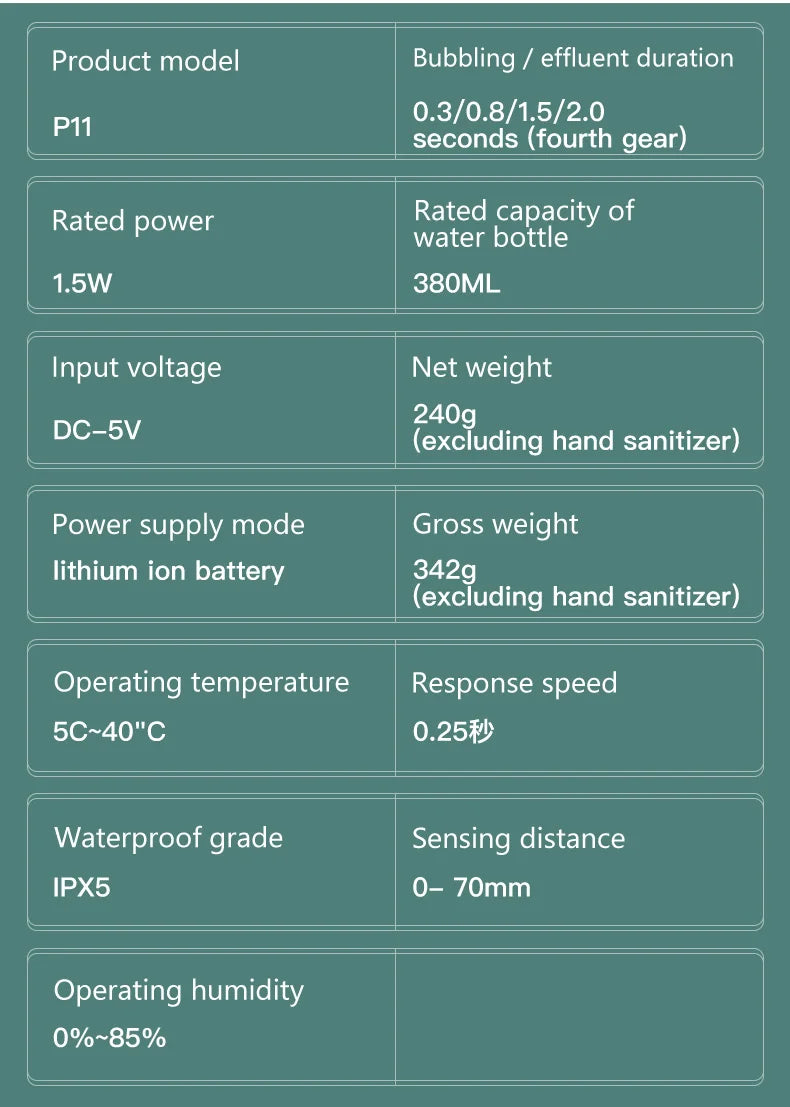 Dispensador de jabón inteligente automático recargable por USB, pantalla de luz de 380ML, sin contacto, para escritorio o montado en la pared, para cocina y baño