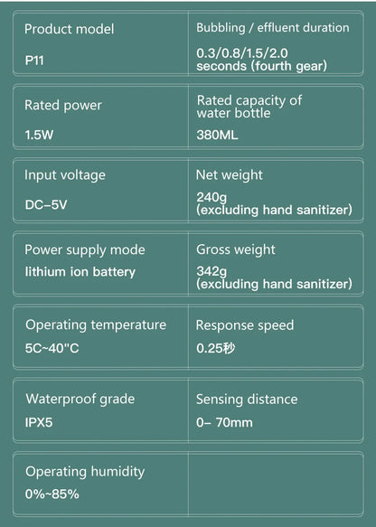 Dispensador de jabón inteligente automático recargable por USB, pantalla de luz de 380ML, sin contacto, para escritorio o montado en la pared, para cocina y baño