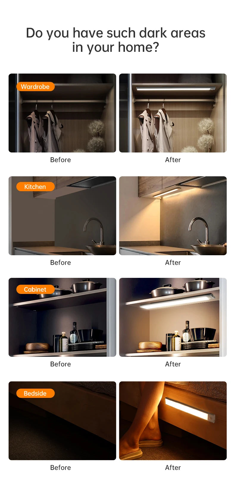 Luz LED con Sensor de movimiento, luz nocturna inalámbrica USB para debajo del gabinete, cocina, dormitorio, armario, Sensor, iluminación interior