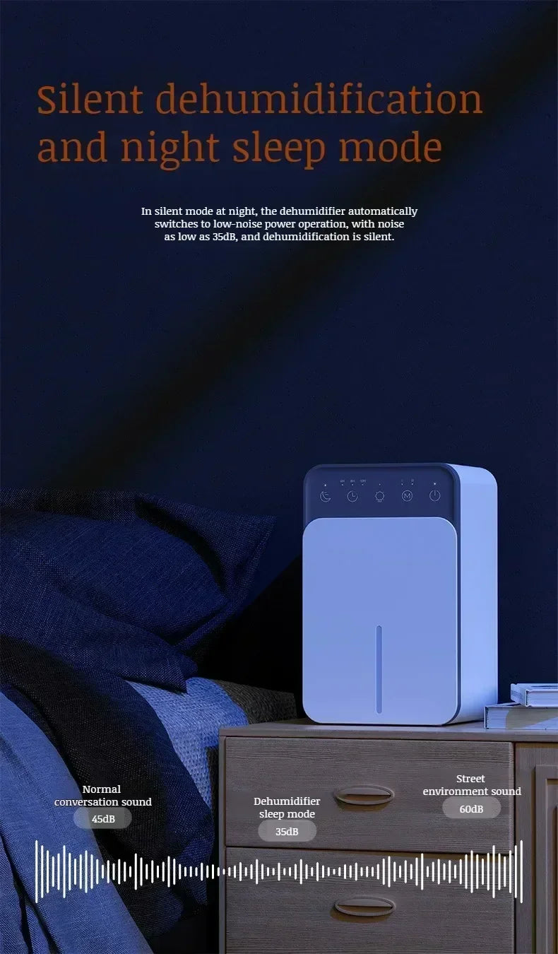 Deshumidificador de aire portátil, máquina absorbente de humedad silenciosa, secador de aire para el hogar, dormitorio, oficina, cocina, desodorante, enchufe europeo