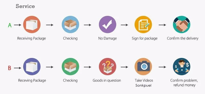 Zapatillas de invierno con dibujos de conejo para niños, zapatos cómodos y cálidos para casa, pantuflas mullidas para interiores, novedad de 2024