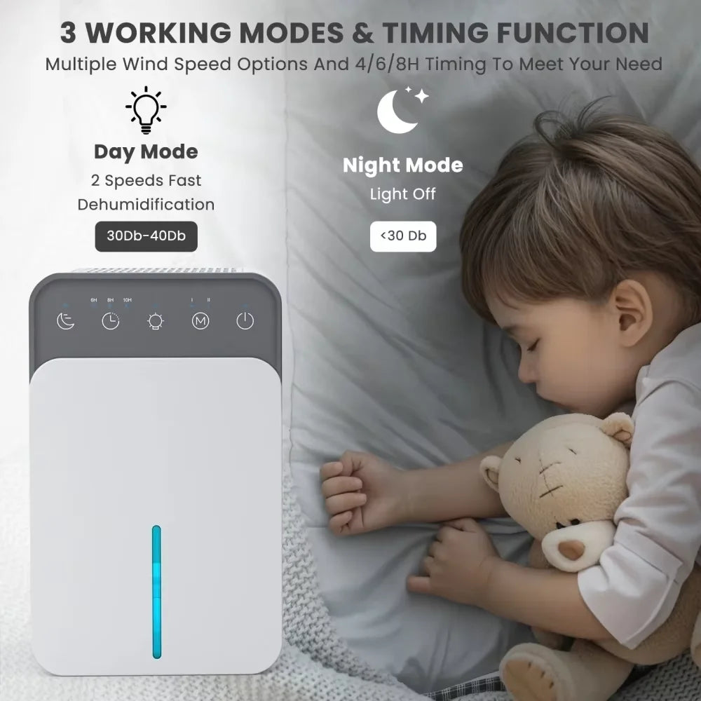 Deshumidificador de aire inteligente de 1500ML, Mini deshumidificador silencioso portátil para dormitorio, oficina, absorción de humedad silenciosa, pequeño deshumidificador