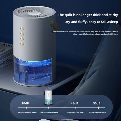 TINSOL Nuevo deshumidificador de iones negativos para el hogar y la oficina de 1300 ml, deshumidificador de aire portátil antimoho y humedad con ahorro de energía