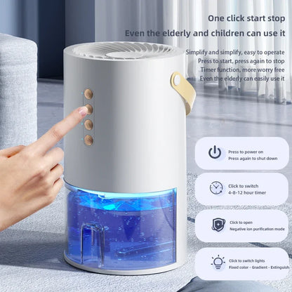 TINSOL Nuevo deshumidificador de iones negativos para el hogar y la oficina de 1300 ml, deshumidificador de aire portátil antimoho y humedad con ahorro de energía