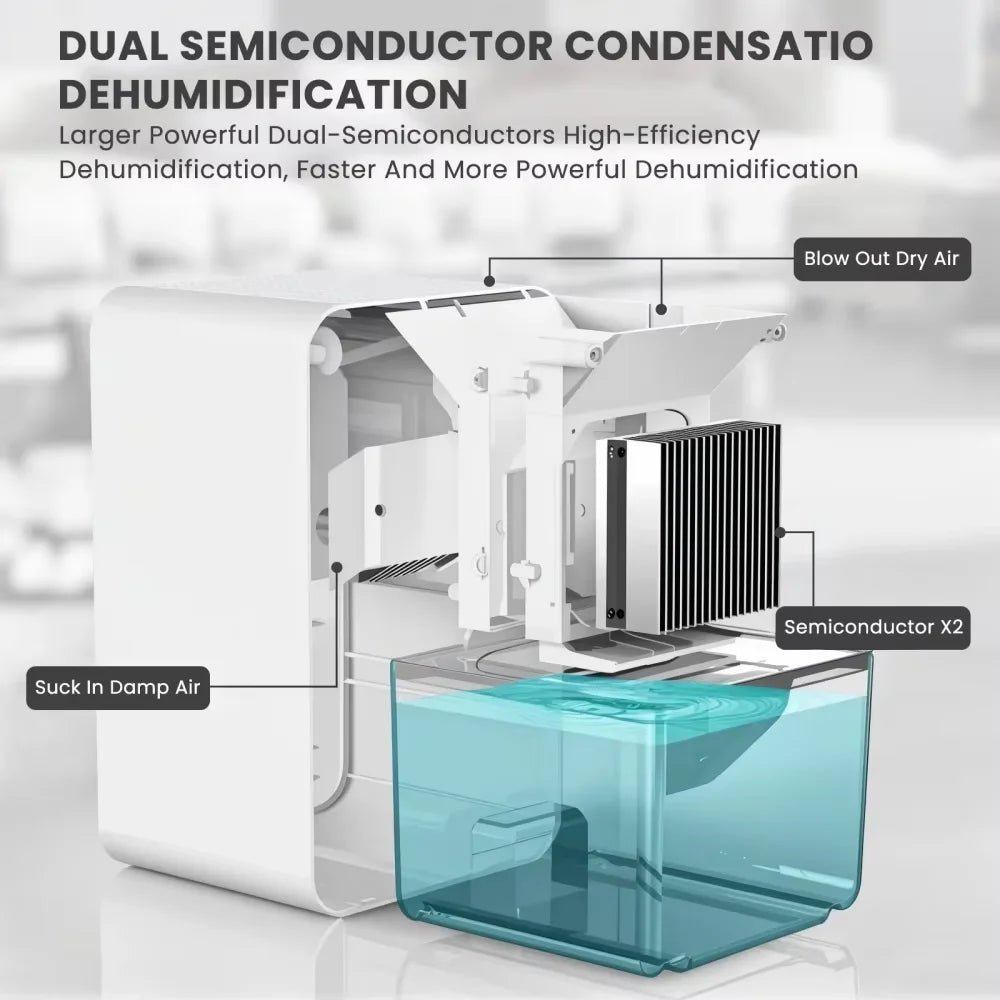 Deshumidificador de aire inteligente de 1500ML, Mini deshumidificador silencioso portátil para dormitorio, oficina, absorción de humedad silenciosa, pequeño deshumidificador