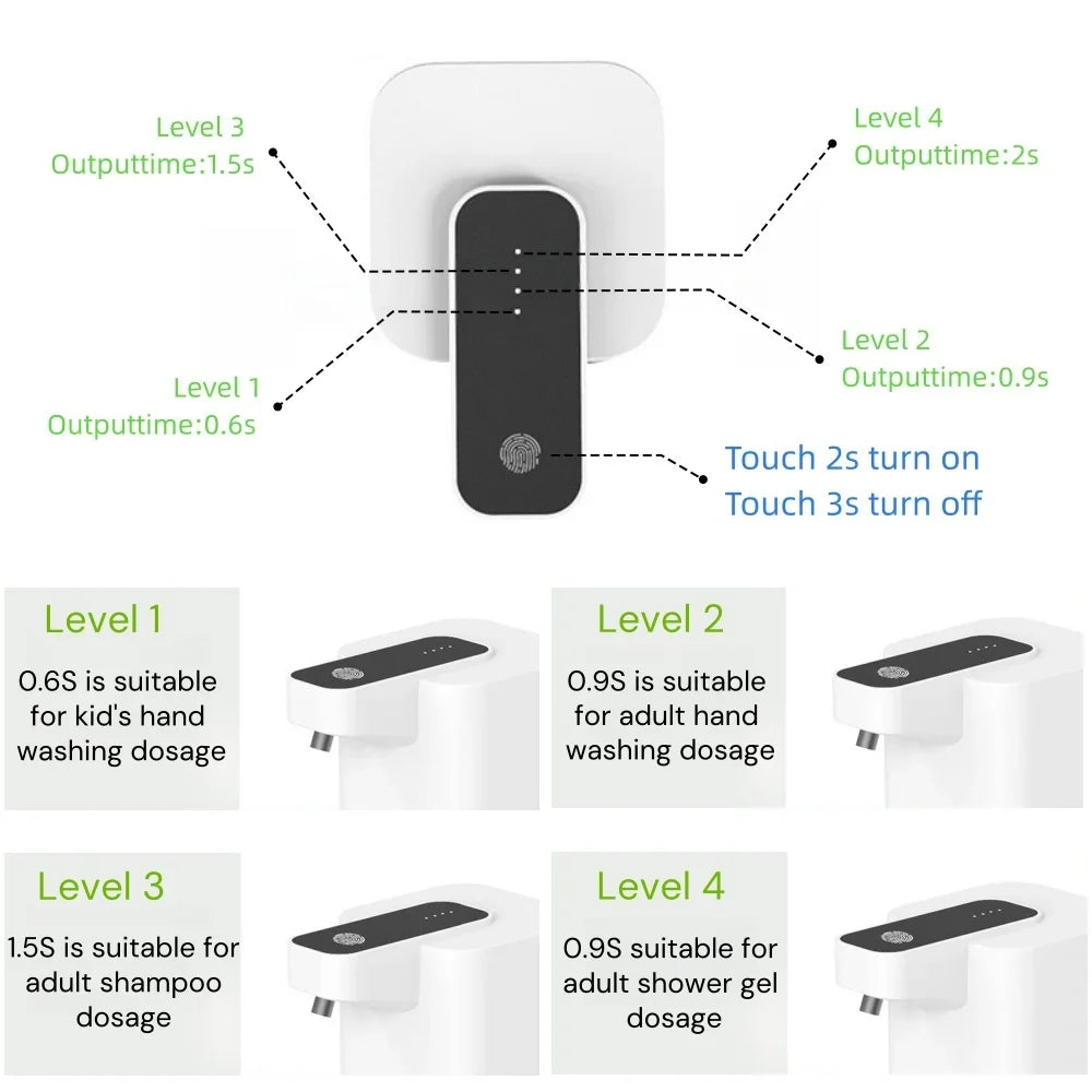 Dispensador de jabonera líquida inteligente, accesorios de baño, botellas contenedor dispensadoras de champú Lavaloza detergente automático para cocina