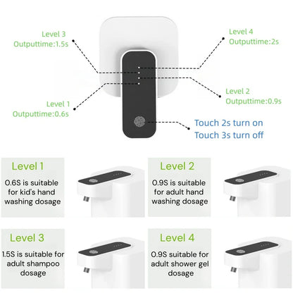 Dispensador de jabonera líquida inteligente, accesorios de baño, botellas contenedor dispensadoras de champú Lavaloza detergente automático para cocina