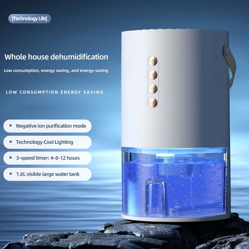 TINSOL Nuevo deshumidificador de iones negativos para el hogar y la oficina de 1300 ml, deshumidificador de aire portátil antimoho y humedad con ahorro de energía