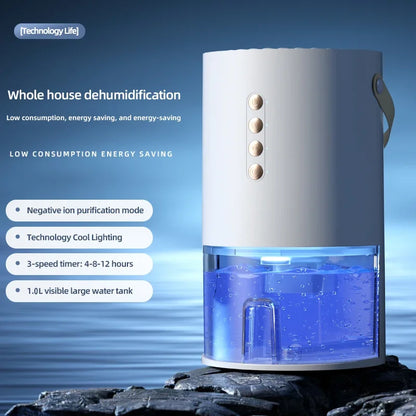 TINSOL Nuevo deshumidificador de iones negativos para el hogar y la oficina de 1300 ml, deshumidificador de aire portátil antimoho y humedad con ahorro de energía
