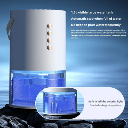 TINSOL Nuevo deshumidificador de iones negativos para el hogar y la oficina de 1300 ml, deshumidificador de aire portátil antimoho y humedad con ahorro de energía