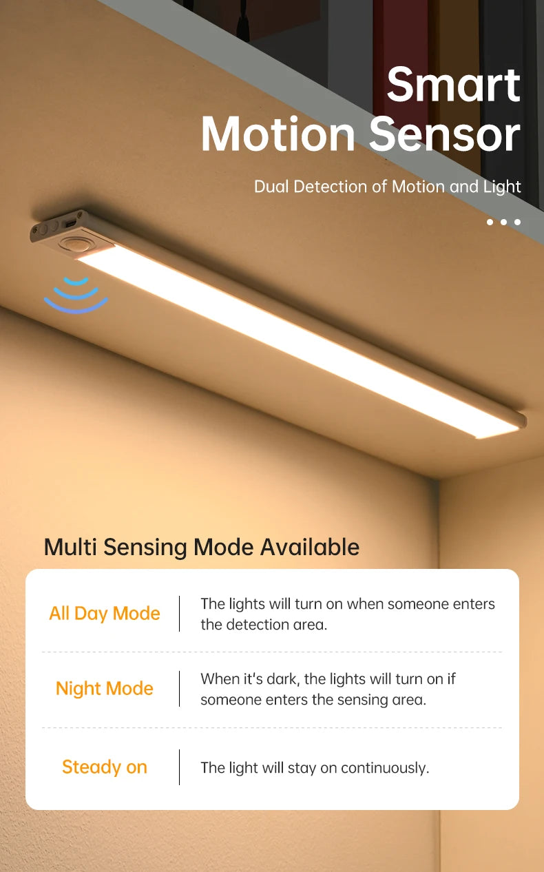 Luz LED con Sensor de movimiento, luz nocturna inalámbrica USB para debajo del gabinete, cocina, dormitorio, armario, Sensor, iluminación interior