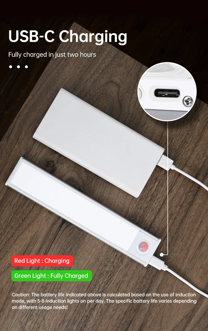 Luz LED con Sensor de movimiento, luz nocturna inalámbrica USB para debajo del gabinete, cocina, dormitorio, armario, Sensor, iluminación interior