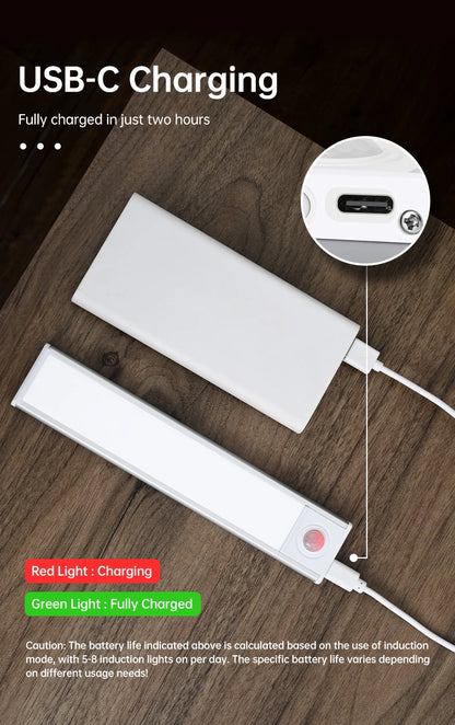 Luz LED con Sensor de movimiento, luz nocturna inalámbrica USB para debajo del gabinete, cocina, dormitorio, armario, Sensor, iluminación interior