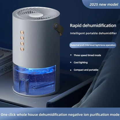 TINSOL Nuevo deshumidificador de iones negativos para el hogar y la oficina de 1300 ml, deshumidificador de aire portátil antimoho y humedad con ahorro de energía