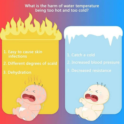 Termómetro de agua con pantalla Digital LED de temperatura de ducha, grifo con Monitor en tiempo real, medidor inteligente para el cuidado del bebé, accesorios de baño