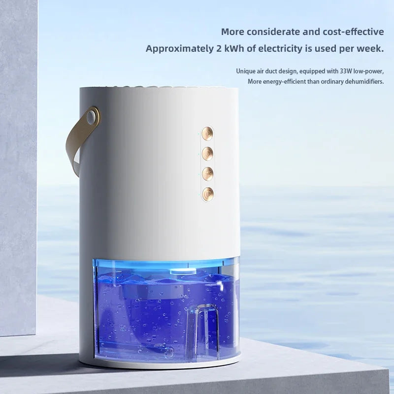TINSOL Nuevo deshumidificador de iones negativos para el hogar y la oficina de 1300 ml, deshumidificador de aire portátil antimoho y humedad con ahorro de energía