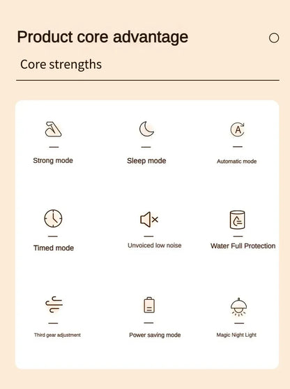 Deshumidificador inteligente, deshumidificador de dormitorio para el hogar, deshumidificador de aire, secador de absorción de humedad y eliminación de humedad del sótano